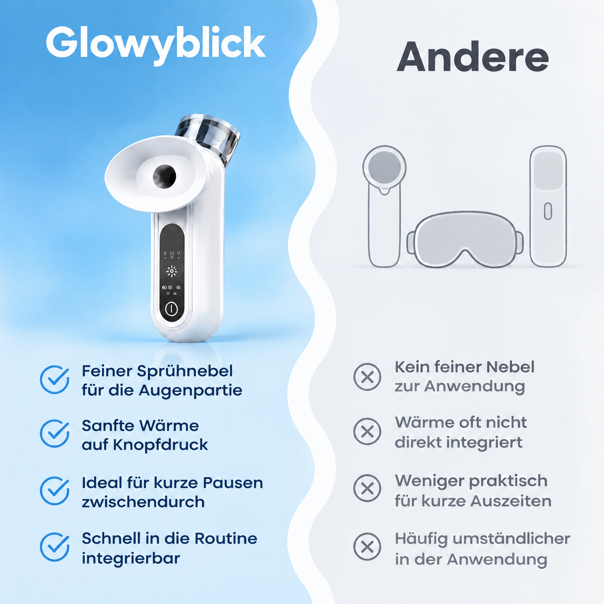Glowyblick – Wohltuende Pflege für beanspruchte Augen